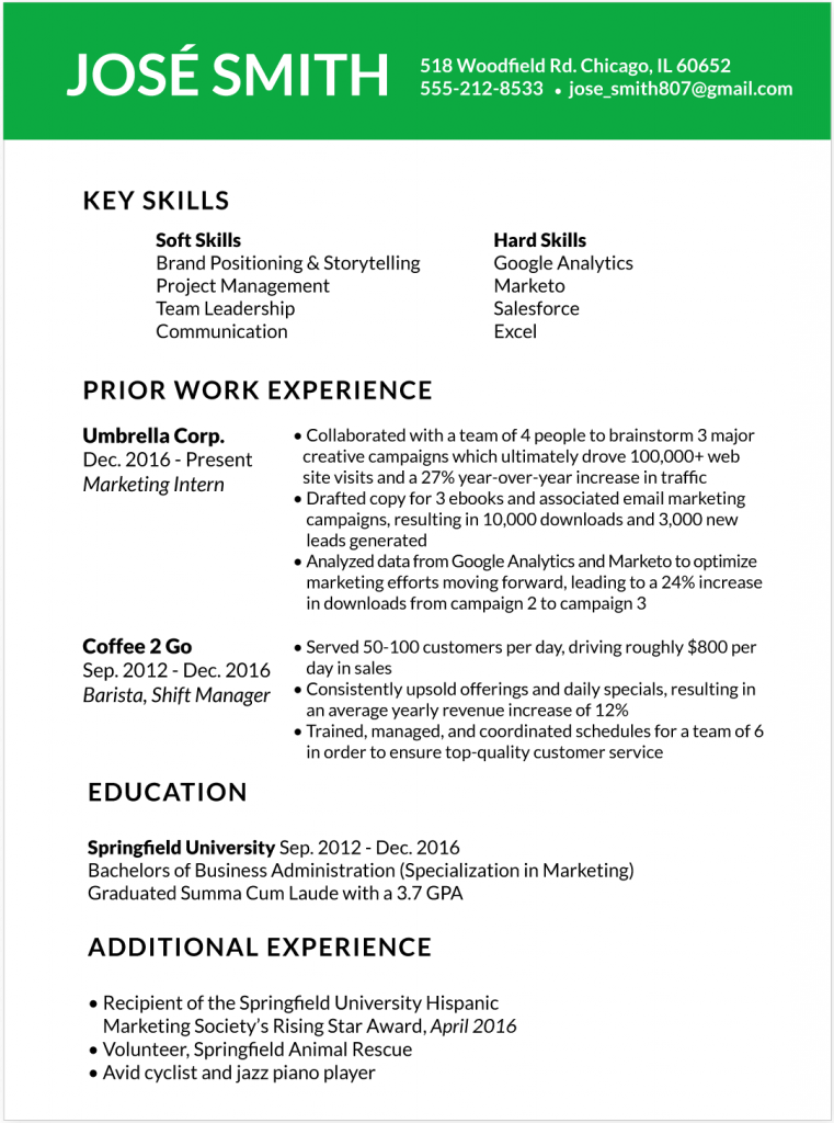 write a job resume