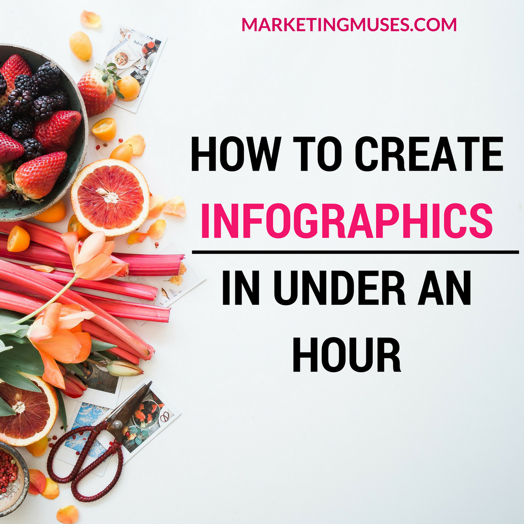 How to Create Infographics in Under an Hour