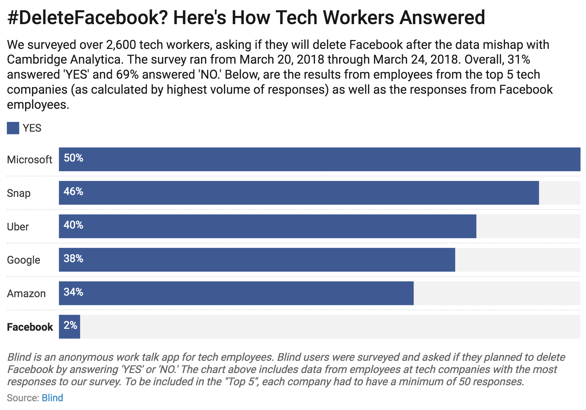 23DeleteFacebook_20Top205201-2.png