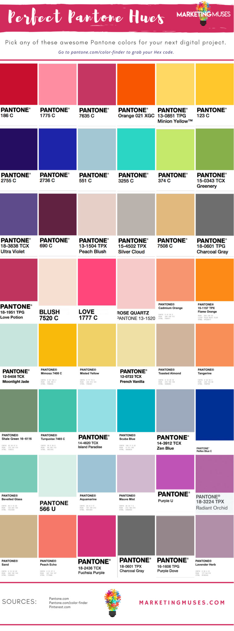 Using Marketing Psychology: Theory of Color | Psychology of Color ...