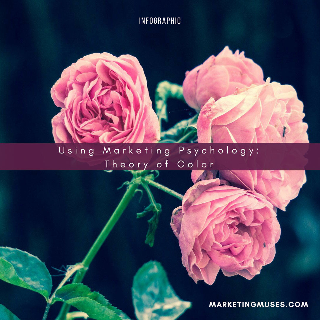 Using Marketing Psychology_ Theory of Color (1)