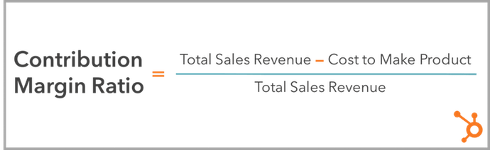 Formula for contribution margin ratio