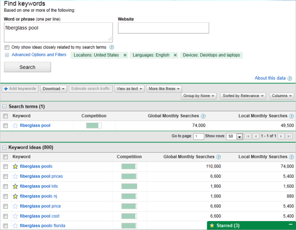 google-adwords-keyword-tool-screenshot-resized-600.png