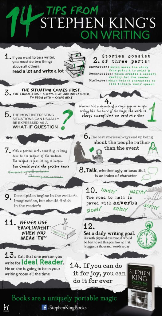 14 Tips From Stephen Kings Writing