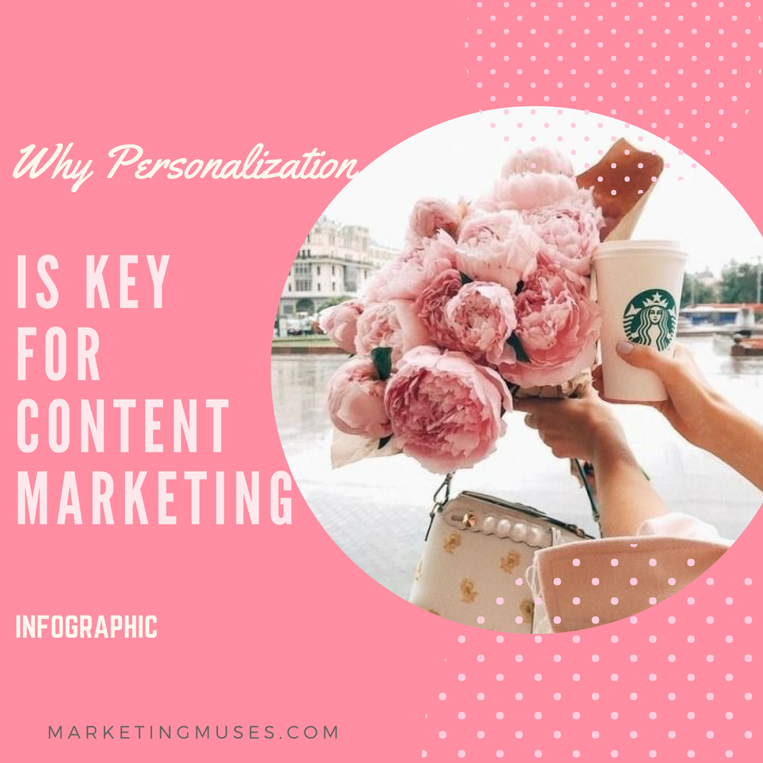 Why Personalization Is Key For Content Marketing
