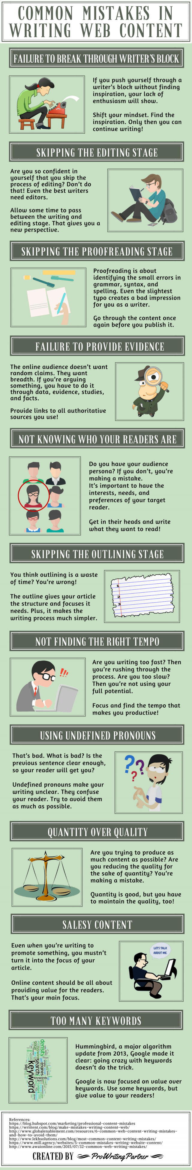 Common-Mistakes-In-Writing-Web-Content-640×3887