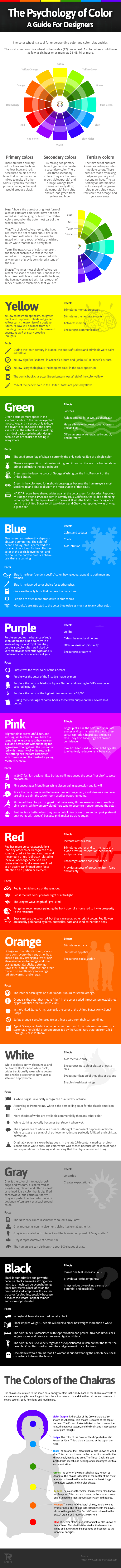 The Psychology Of Color – A Guide For Designers