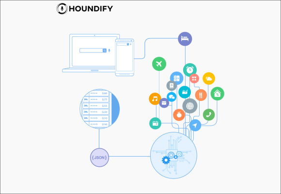 houndify-illustration.png